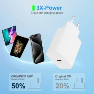 PD 20W Fast Charging EU Charger Plug with 1M/3FT Cable for iPhone iPad Samsung Phone