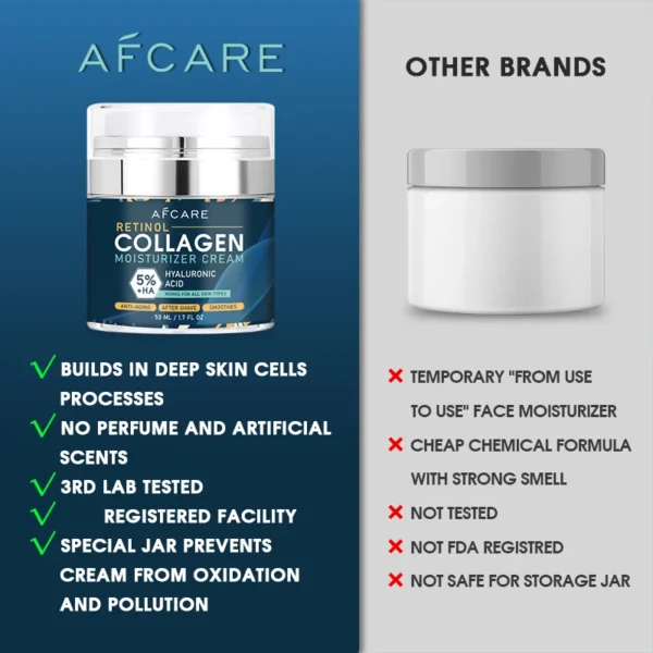 Instant Retinol Lifting Firming Cream Collagen Wrinkle Remover Face Cream For Men Moisturizer Whitening Brighten Skin Products - Image 5