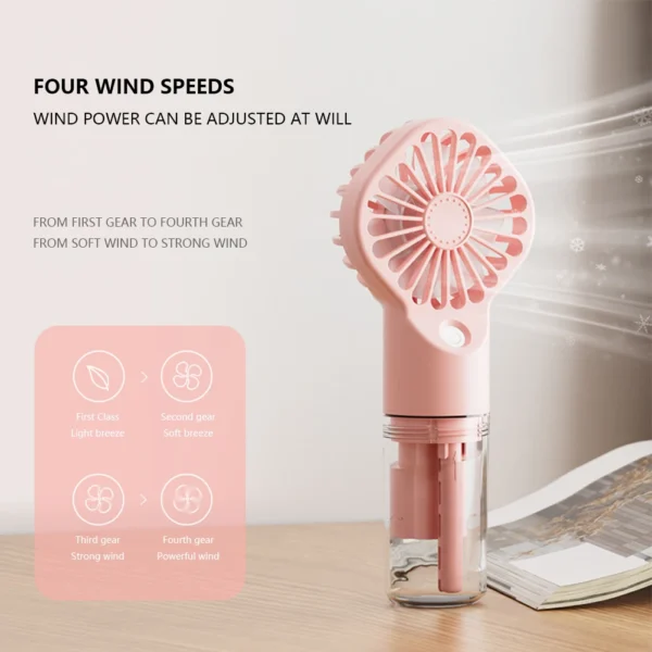 Handheld Mini Air Conditioner USB Rechargeable Portable Humidifier Mist Cooler Cooling Spray Humidifier Fan for Home/Office/Dorm - Image 5