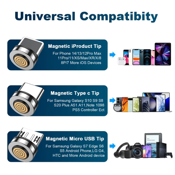 AUFU 5A Magnetic Fast Charging Cable 540 Rotate Magnetic Micro USB Type C Cable For iPhone 14 Samsung Xiaomi Mobile Phone Cable - Image 6