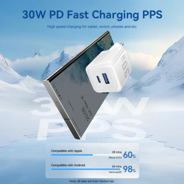 Vention GaN 30W Fast Charger for iPhone 16 15 14 13 12 PD3.0 Charger for iPad Pro Xiaomi Samsung USB Type C Mobile Phone Charger - Image 2