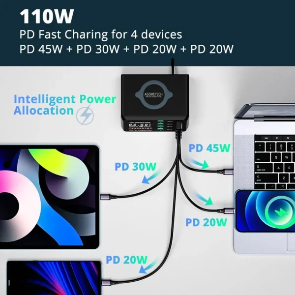 ASOMETECH 110W USB Type C Charger Wireless Charing Multi Ports Fast Phone Charger PD QC3.0 Quick Charge For iPhone 14 13 Xiaomi - Image 4