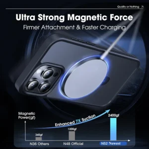 Matte Magnetic Mobile Phone Case with Ring Stand for iPhone 16 15 14 Pro Max Case Plus 13 11 12 Mobile Cases Translucent Cover