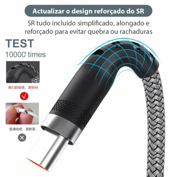 Extended 5-Meter Type-C USB Android 5A Super- Charging Cable Suitable For Huawei, Xiaomi, Vivo, And Leeco Phone Data Cable - Image 2