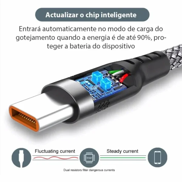 Extended 5-Meter Type-C USB Android 5A Super- Charging Cable Suitable For Huawei, Xiaomi, Vivo, And Leeco Phone Data Cable - Image 3