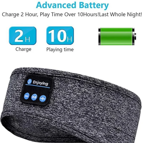 Wireless Bluetooth Headband Sleeping Headphones Sports Earphone Music Hat with Thin HD Stereo Speakers Eye Mask for Side Sleeper - Image 2