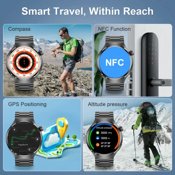 New GPS Smart Watch Men For Huawei Watch 4 Pro 360*360 HD Screen Heart rate Bluetooth Call IP68Waterproof Blood Sugar Smartwatch - Image 2
