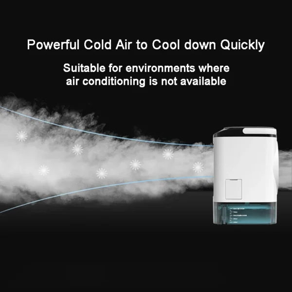 Desktop Air Conditioner Portable Fan Dual Spray Ultrasonic Atomization 3-Speed Mute Air Cooler Night Light Electric Fan for Home - Image 5