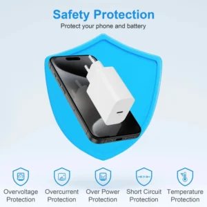 PD 20W Fast Charging EU Charger Plug with 1M/3FT Cable for iPhone iPad Samsung Phone