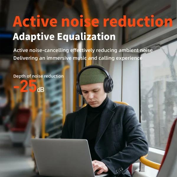 Wireless headphones QERE E80 Earphone bluetooth 5.3 ANC Noise Cancellation Hi-Res Audio Over the Ear Headset 70H 40mm Driver2.4G - Image 2