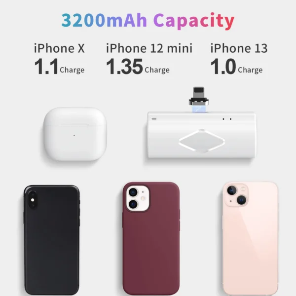 15W Magnetic Power Bank 3200mAh Super Fast Charging Wireless Powerbank External Battery Charger for IPhone 16/15/14/13/12 Xiaomi