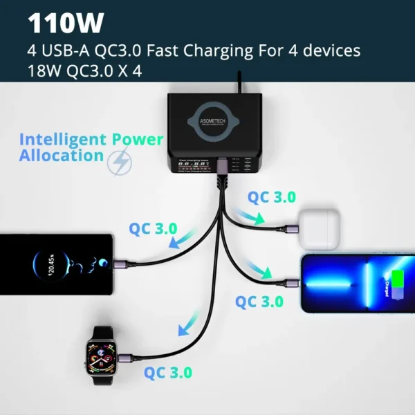 ASOMETECH 110W USB Type C Charger Wireless Charing Multi Ports Fast Phone Charger PD QC3.0 Quick Charge For iPhone 14 13 Xiaomi - Image 2