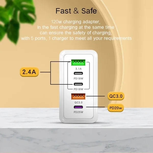 Xiaomi 120W Fast Charging Multi 5 Ports USB C PD Interface Charger Quick Charge Phone Charger Adapter For iPhone Xiaomi Samsung - Image 3