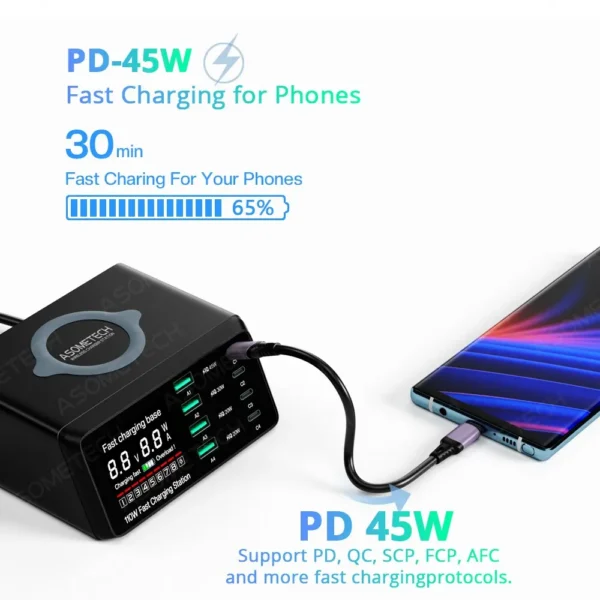 ASOMETECH 110W USB Type C Charger Wireless Charing Multi Ports Fast Phone Charger PD QC3.0 Quick Charge For iPhone 14 13 Xiaomi - Image 3