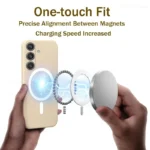 Magnetic Silicone Case for Samsung Galaxy S26–S23 Series – MagSafe Compatible Cover - Image 2