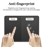 2-Pack Paperfeel Screen Protector for Samsung Galaxy Tab S11 Ultra / S10 Lite / S10 FE Plus / S6 Lite - Image 3