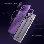 Metal Magnetic MagSafe Case for iPhone 17–12 Pro Max – Aluminum Frame Cover - Image 5
