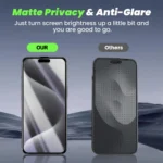 3-Pack Privacy Self-Healing Screen Protector for Samsung Galaxy S25–S20 Series (Ultra/Plus) – Anti-Spy Film - Image 4