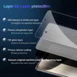 Anti-Spy Privacy Tempered Glass for iPhone 17 Pro/Pro Max & 16–11 Series - Image 4