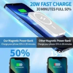 50,000mAh Magnetic Wireless Power Bank with Fast Charging – Portable Charger for iPhone MagSafe & Android Phones - Image 2