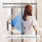 Automatic Sensor Aromatherapy Machine Wall-Mounted Fragrance Usb Rechargeable Deodorant Home Fragrance With Clock Function - Image 5