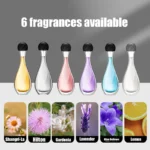 Room Air Freshener Spray Rechargeable Aromatherapy Diffuser/Hotel Home Fragrance Aromatherapy Essential Oil Diffuser Scent - Image 5