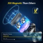 Magnetic Car Phone Mount Stand – Universal GPS Holder for iPhone, Samsung & Smartphones - Image 2